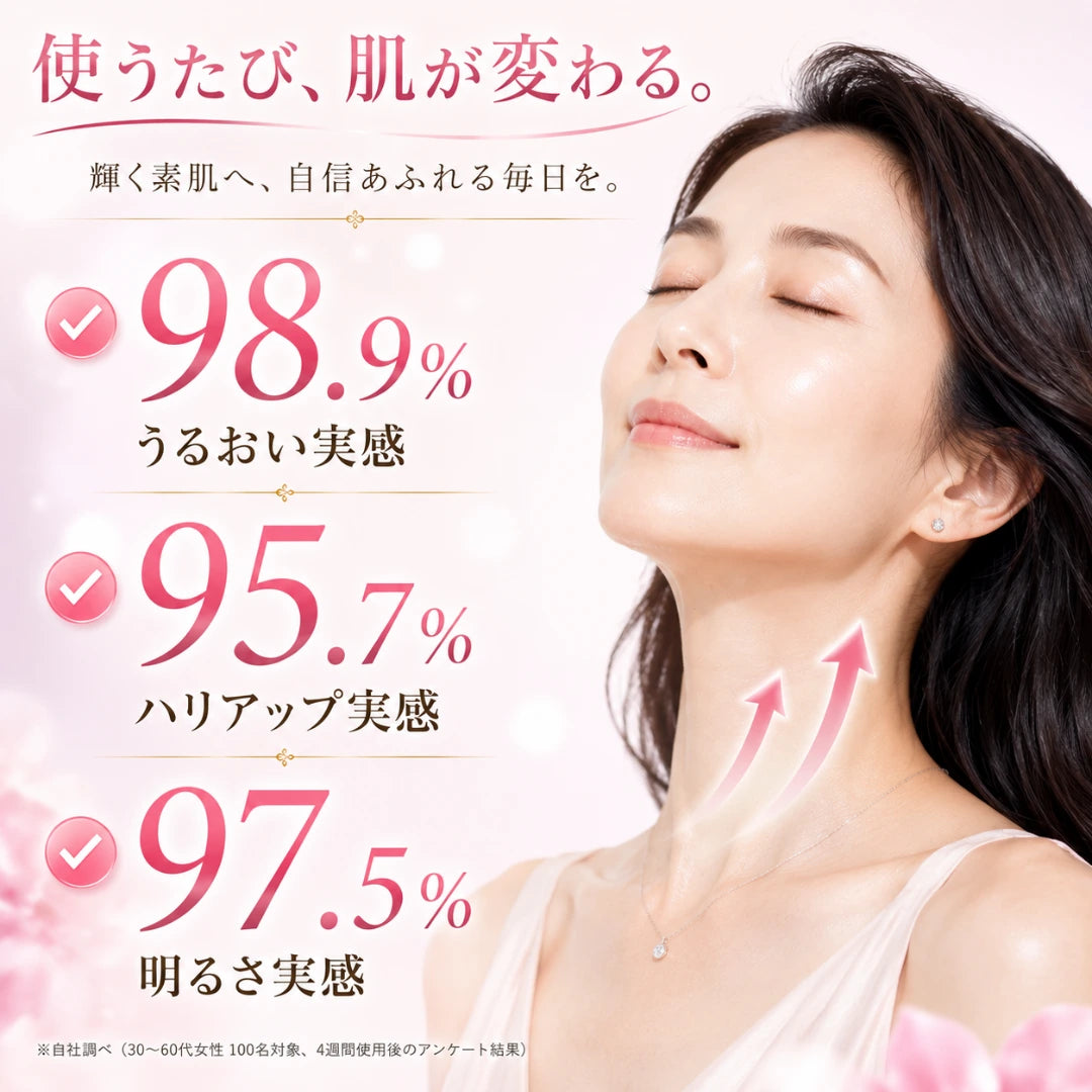 Magec™ | 肌の若さを取り戻す。ハリ・弾力集中クリーム