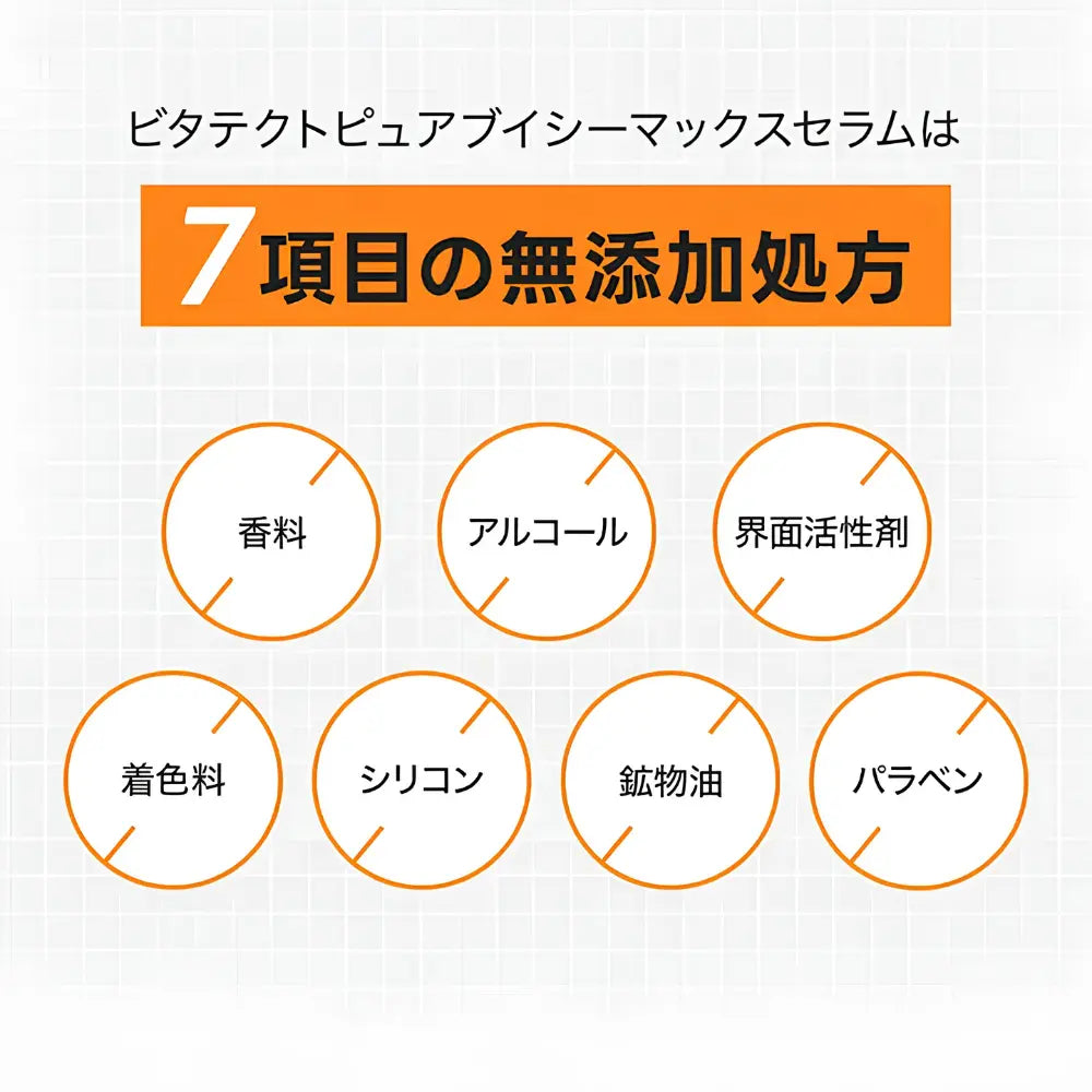 PureVC Max Serum | ビタミンC25%+フラーレン配合 美容液