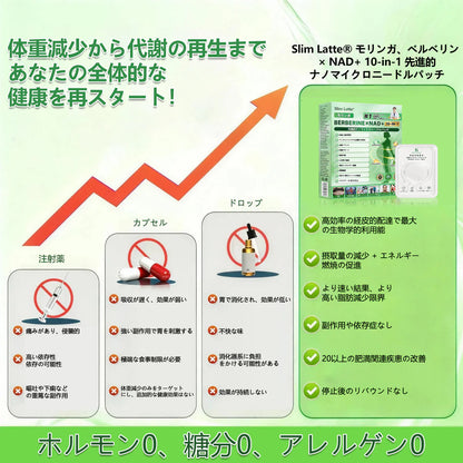 公式旗艦店 ／ Slim Latte® & NAD+ 10-in-1 ナノ強化フォーミュラ✅