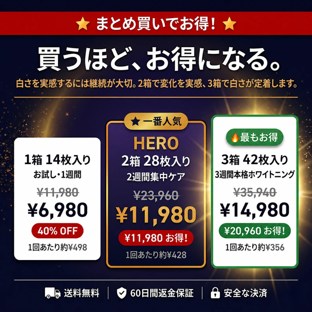 HAPstrip ホワイトニングシート｜過酸化物不使用。歯科医院級の白さを、自宅で・やさしく・30分で。