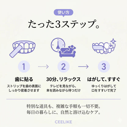 CEELIKE ホワイトニングシート｜過酸化物不使用。歯科医院級の白さを、自宅で・やさしく・30分で。