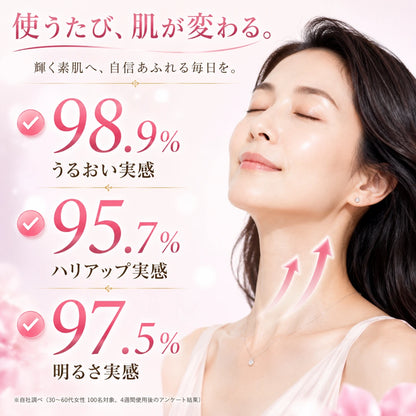 Magec™ | 肌の若さを取り戻す。ハリ・弾力集中クリーム
