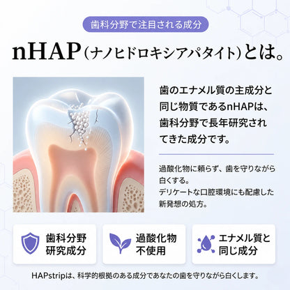HAPstrip ホワイトニングシート｜過酸化物不使用。歯科医院級の白さを、自宅で・やさしく・30分で。