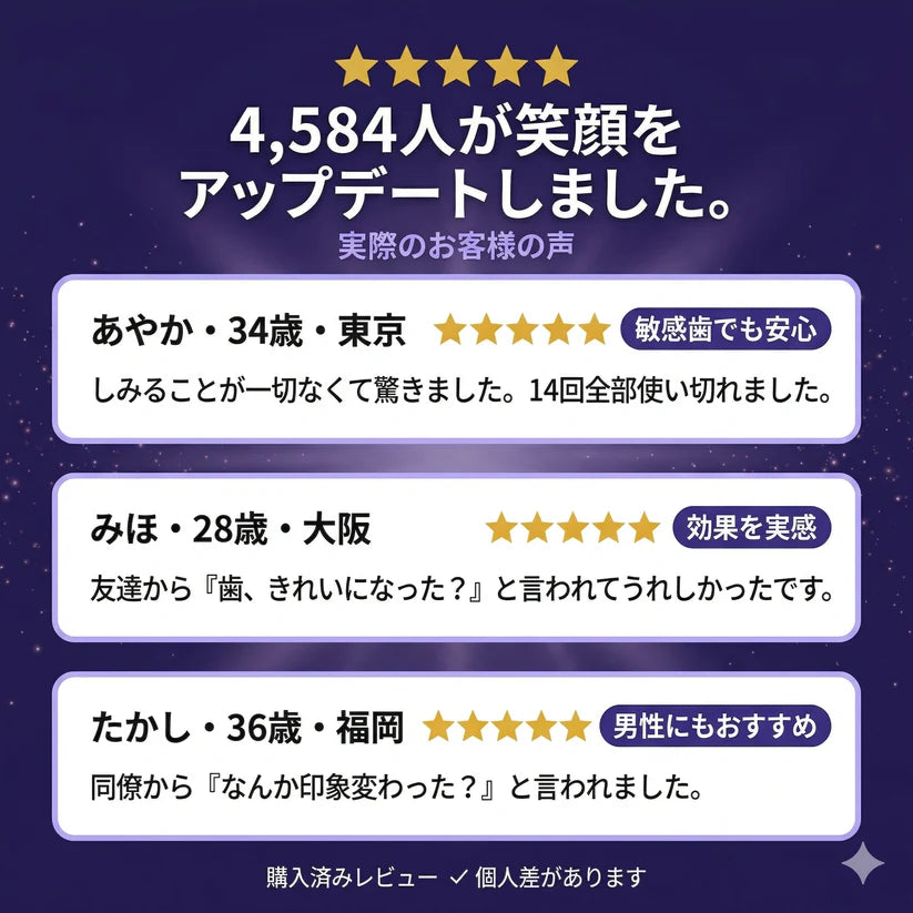 CEELIKE ホワイトニングシート｜過酸化物不使用。歯科医院級の白さを、自宅で・やさしく・30分で。