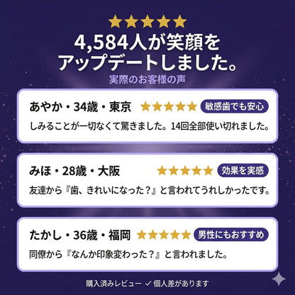 CEELIKE ホワイトニングシート｜過酸化物不使用。歯科医院級の白さを、自宅で・やさしく・30分で。