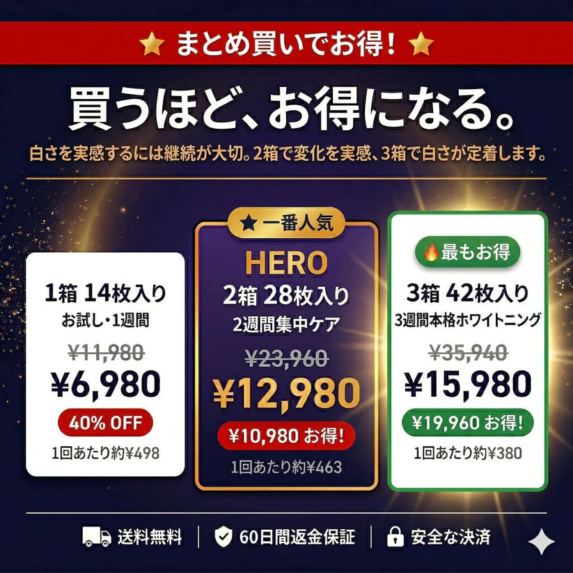 CEELIKE ホワイトニングシート｜過酸化物不使用。歯科医院級の白さを、自宅で・やさしく・30分で。